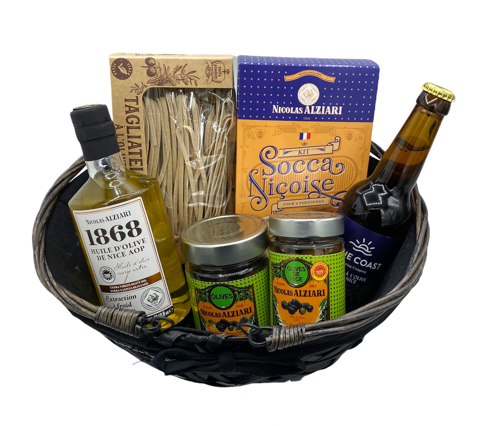 Basket  Countea 