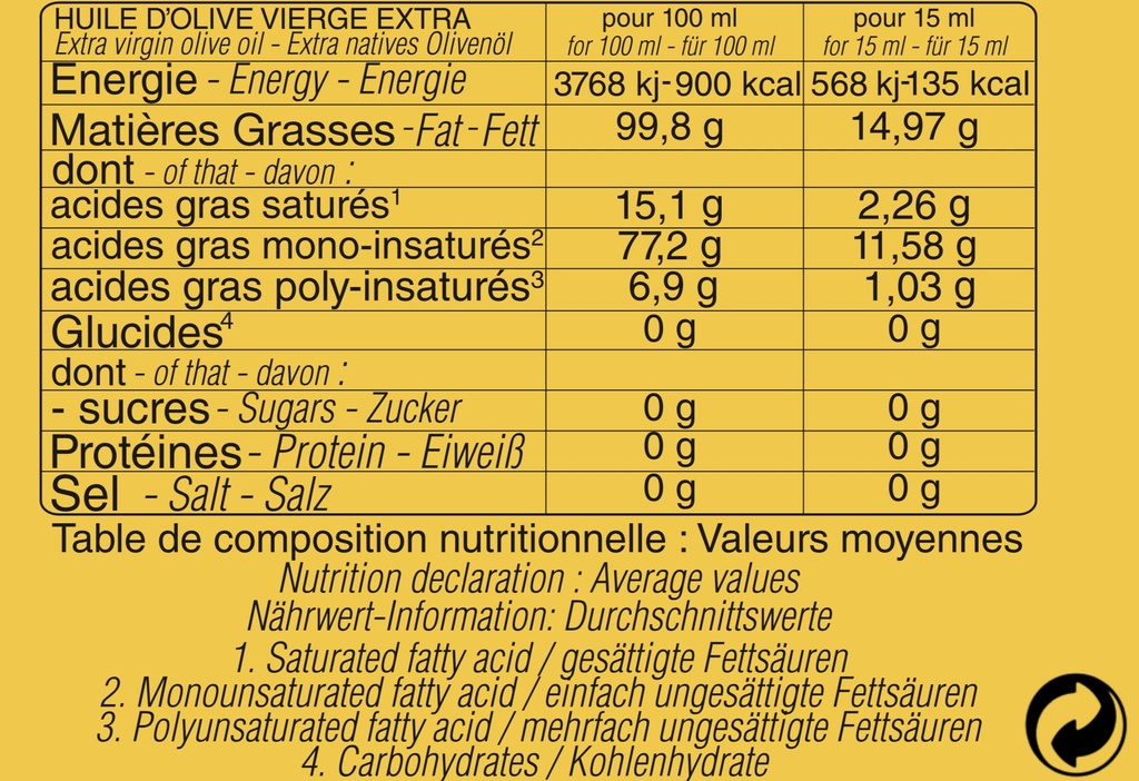 Bidon d'huile d'olive AOP Nimes 100 ml