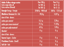 Etui rouge : CUVÉE PAULINE BIO* 500 ml + Bec Verseur - Alziari